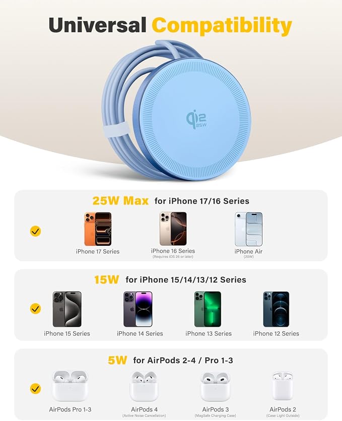 25W Wireless Charger for MagSafe, Qi2.2 Magnetic Fast Charging Pad for iPhone 17/16/15/14/13/12 Series & AirPods, Strong Magnet, Thin & Portable Wireless Charger for Travel Home Office (Blue, 2Pack)