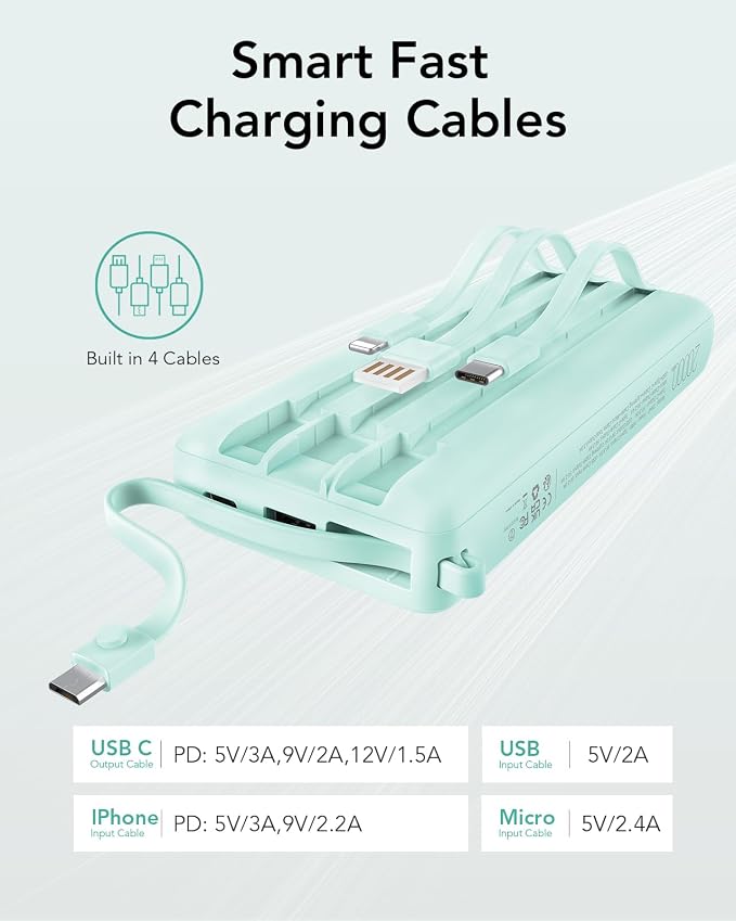 VRURC Portable Charger 20000mAh, Built-in Cables Fast Charging Power Bank, PD QC 3.0 Travel Essentials Battery Pack, 4 Output & 2 Input Phone Charger for iPhone16 15 14 13 X, Samsung, Android