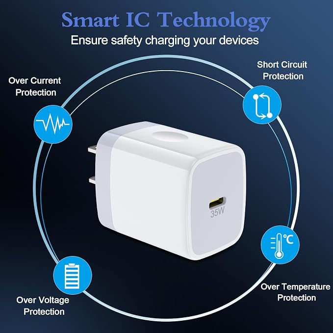 35W Samsung S26 Super Fast Type C Charger Block for Samsung Galaxy S26 Ultra S25 S24 FE A17 A16 A15 A55 A35 A14 A54 iPhone 17 16 15 14 Pro Max, PD 3.0 Wall Charger USB C Box Charging Cube Brick Plug