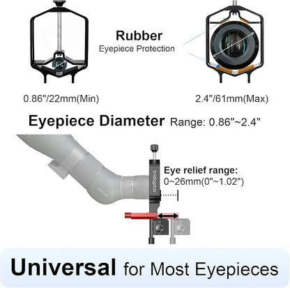 tridaptor - Universal Digiscoping Adapter | High-Precision Phone to Telescope 3-Axis Metal Holder Mount for Spotting Scope Monocular Microscope|Fits 2.4" Eyepiece Max&Most Cell Phone Camera