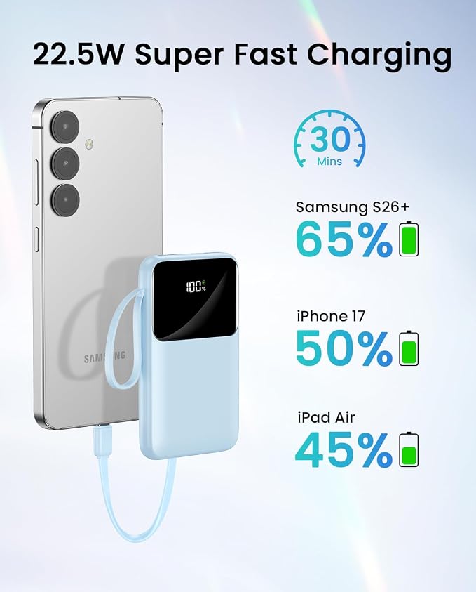 Power Bank, 15000mAh Portable Charger with Built in Cable, 22.5W Fast Charging, 6 Outputs, Slim Travel Essential Battery Pack with LED Display, Compatible with iPhone 17/16/15/14/13, iPad SkyBlue