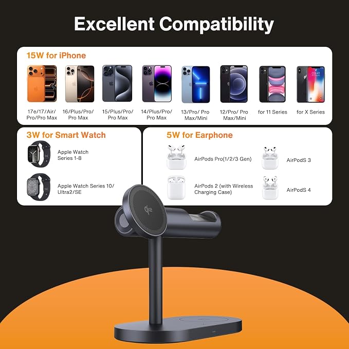 iVANKY 4 in 1 Qi2 Certified Wireless Charger Stand for iPhone 17e, Night Light for MagSafe Charging Station, 25W Charge for iPhone 17/16/15/14/13 Plus/Pro/Max,Apple iWatch, Airpods (with 33W Adapter)