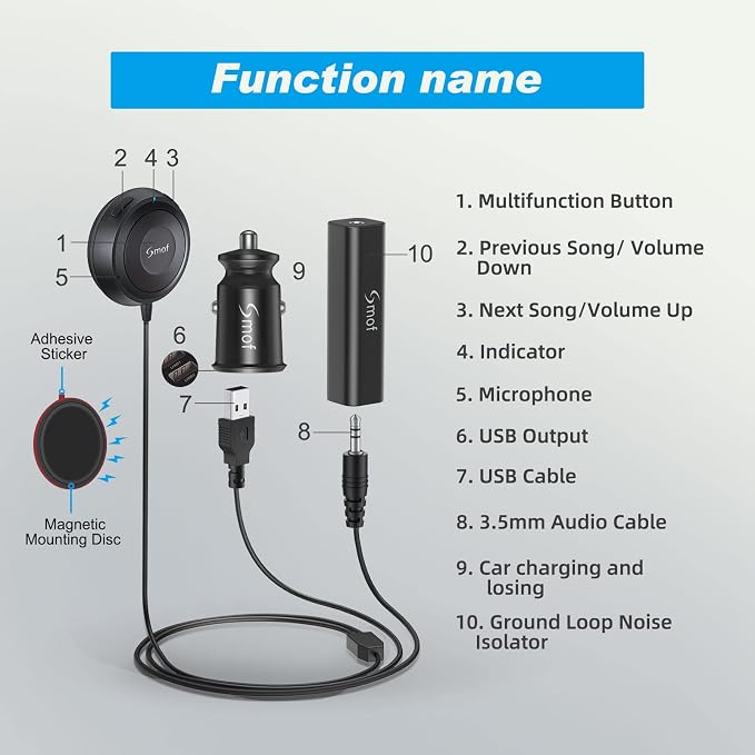 Smof Bluetooth Car Adapter, Aux Bluetooth Adapter for Car with Dual Port USB Charger & Ground Loop Noise Isolator, Wireless Audio Receiver with 3.5mm Aux Port, Hands-Free Calls, Dual Connection