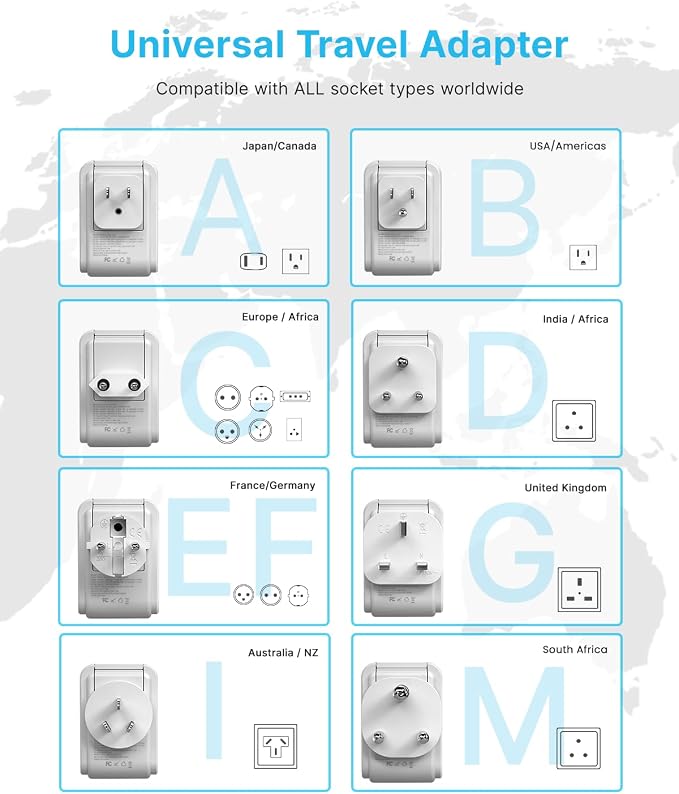 Universal Travel Adapter Kit, VINTAR PD 35W International Power Adapter with 4 AC 3 USB Ports(2 USB C), Type A,B,C,D,E/F,G,I,M Swap Adapt Attachments, Travel Adapter Worldwide for Europe/Africa/AUS