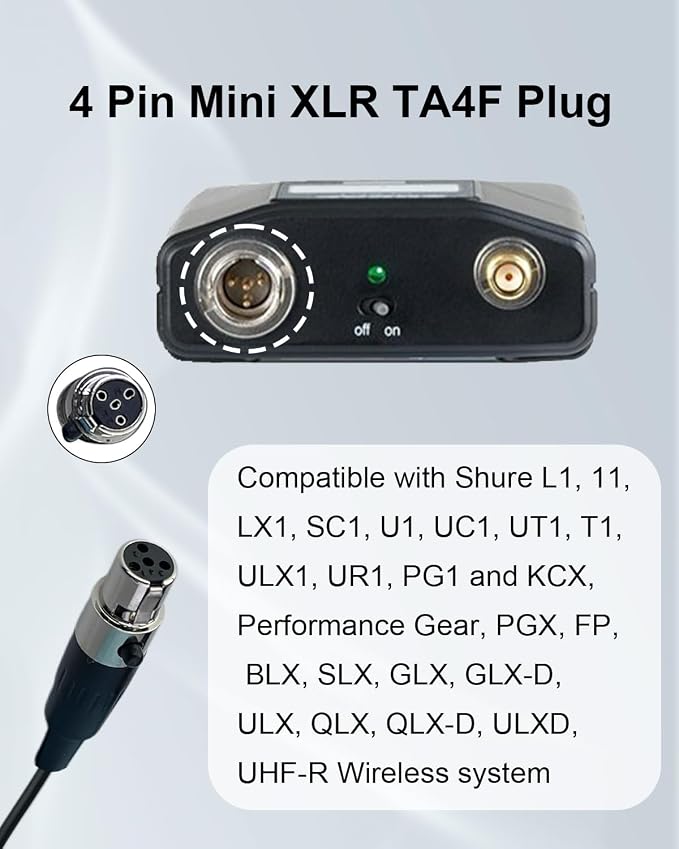 Ta4f Plug Lavalier Lapel Microphone for Shure Wireless Transmitter, 1.5M Wired Unidirectional Condenser Mic for YouTube, Lectures, Living Performance - Mini XLR Ta4f Plug