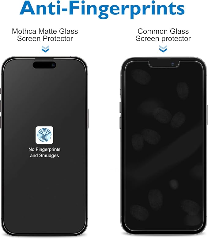 Mothca 2 Pack Matte Glass Screen Protector for iPhone 14 Pro Max [6.7 inch] + 2 Pack Camera Lens Protector, Anti-Glare & Anti-Fingerprint Tempered Glass Film, Bubble Free Case Friendly Smooth as Silk