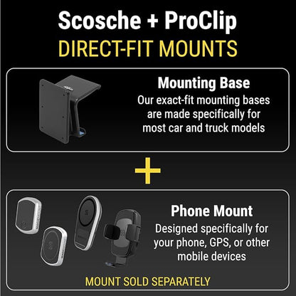 Scosche Non-Magnetic Universal Car Cell Phone Holder with AMPS Mounting Plate for ProClip Vehicle Specific Mount Bases, Mobile Stand Compatible with iPhone, Samsung, Android