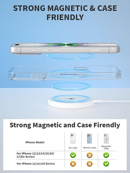 iPhone Wireless Charger,15W Fast Apple Mag-Safe Charger Magnetic Charging Pad iPhone Mag Safe Charging for iPhone 17Pro Max/16 Pro Max/16Pro/16/iPhone 15Pro Max/15 Plus/14/13/12/AirPods 3/2/Pro/Pro 2