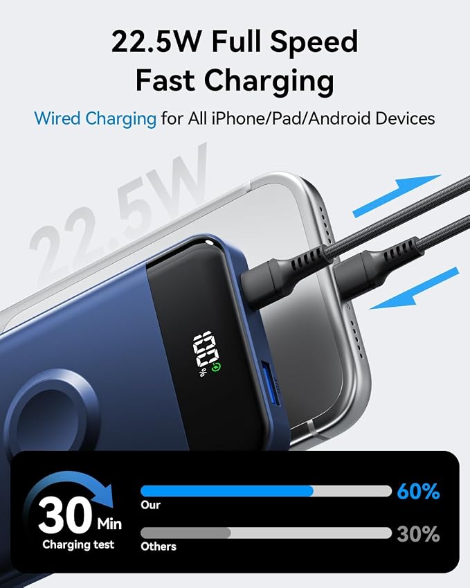 for Magsafe Portable Charger, 10000mAh 22.5W Power Bank for iPhone 17/16/15/14/13/12, Travel Essentials Wireless Magnetic Battery Pack Fast Charging for Apple Watch Ultra/11/10/9/8/7/6/SE,Navy