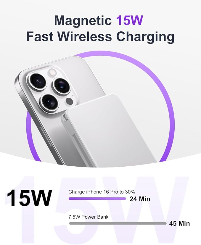 Magnetic Power Bank, 10,000mAh Wireless Portable Charger for Mag-Safe 15W Fast Charging, Battery Pack with USB-C Cable 20W in/Out for iPhone Air/17/16/15/14/13/12/Plus/Pro/Pro Max, AirPods & More
