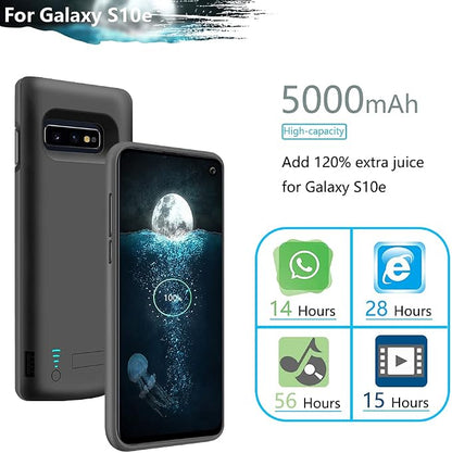 Sitong [Upgraded Battery Case for Samsung Galaxy S10e, 5000mAh Rechargeable Extended Battery Charging Charger Case, Add 1.2X Extra Juice (5.8 inch for Galaxy S10e) Black