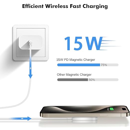 10FT Magnetic Wireless Charger,2Pack Fast Apple Mag-Safe Charger Magnet Charging Pad Mag Safe Charging for iPhone 17Pro Max/16 Pro Max/16Pro/16/iPhone 15Pro Max/15 Plus/14/13/12/AirPods 3/2/Pro/Pro 2