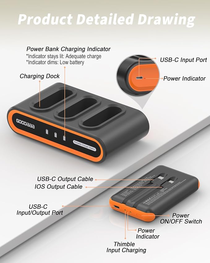 GOODaaa Portable Charger, 3-Pack 10000mAh Slim Power Bank Built in Cables, 3 Outputs 1 Inputs Family Power Hub for All Mobile Devices, Charging Station Set Includes 140 DlY Stickers, for Home,Office