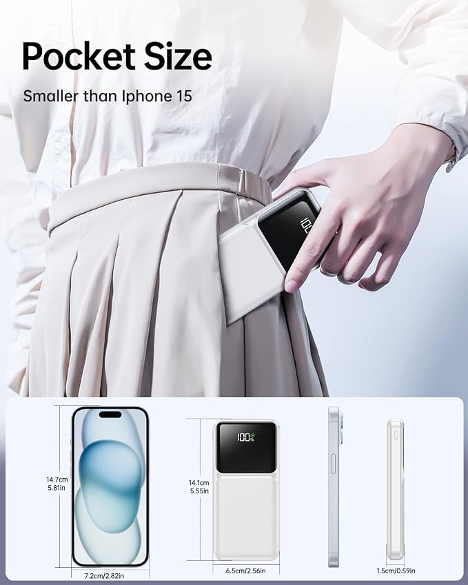 RONEGN Portable Charger with Built in Cable -20000mAh Fast Charging Power Bank USB C Slim 22.5W LED Display Battery Pack 5 Outputs & 3 Inputs for Travel Essentials iPhone Samsung Phones White