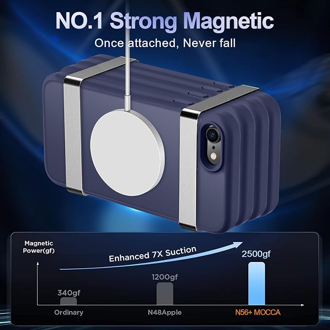 MOCCA Strong Magnetic for iPhone SE Case 2022/iPhone SE 2020 Case/iPhone 7 Case/iPhone 8 Case [Compatible with Magsafe] Slim Thin Translucent Matte Protective Cover Phone Case 4.7'', Deep Blue