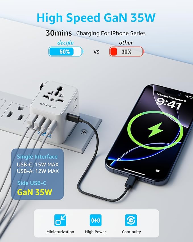 “Pro” Universal Travel Adapter 3 USB-C＆ 2 USB-A Cover 200+ Countries | GaN 35W, International Plug Adapter, All in One Portable Adapter, NOT A Voltage Converter, for USA, UK, EU, AU (White)