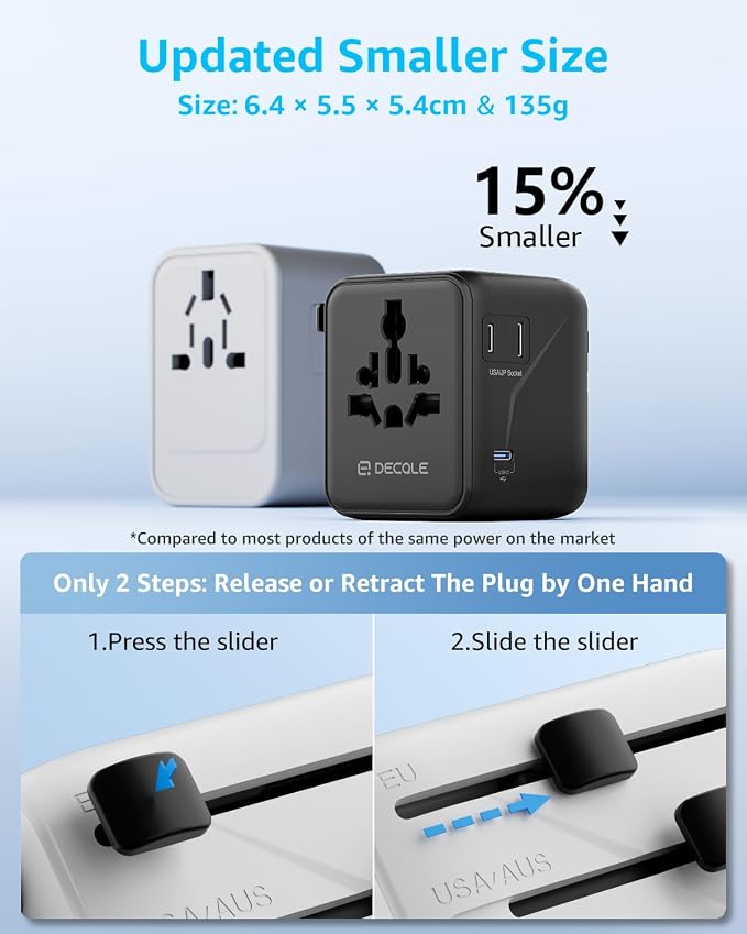 “Pro” Universal Travel Adapter 3 USB-C＆ 2 USB-A Cover 200+ Countries | 28W Max, International Plug Adapter, All in One Portable Adapter, NOT A Voltage Converter, for USA, UK, EU, AU (Black)