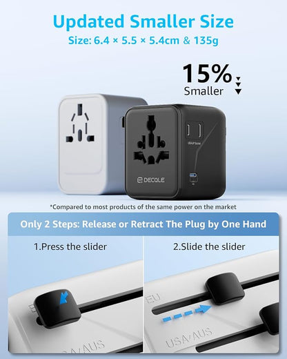 “Pro” Universal Travel Adapter 3 USB-C＆ 2 USB-A Cover 200+ Countries | 28W Max, International Plug Adapter, All in One Portable Adapter, NOT A Voltage Converter, for USA, UK, EU, AU (Black)