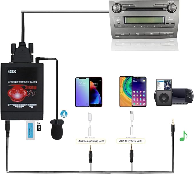Bluetooth Car Kit, Car Audio USB AUX Input Adapter Built-in Bluetooth 5.0 for Toyota Camry Tacoma Corolla Tundra 4runner RAV4