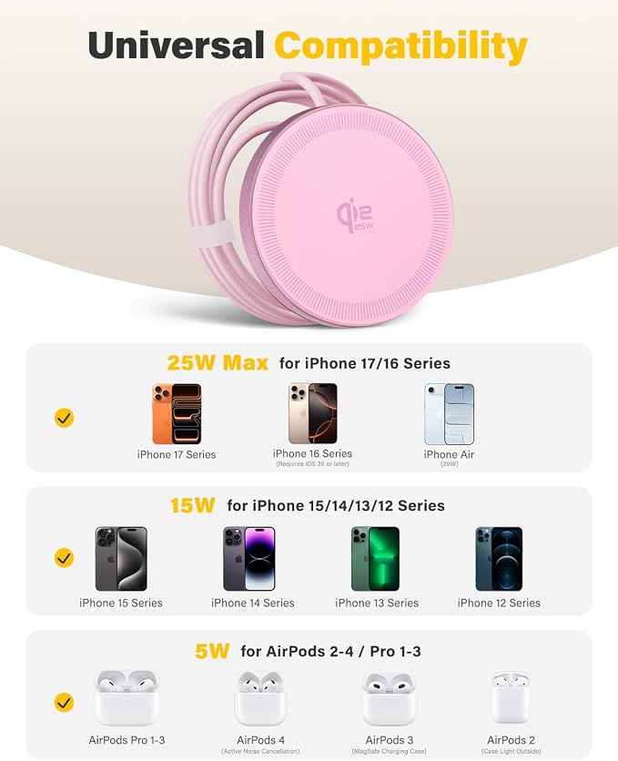 25W Wireless Charger for MagSafe, Qi2.2 Magnetic Fast Charging Pad for iPhone 17/16/15/14/13/12 Series & AirPods, Strong Magnet, Thin & Portable Wireless Charger for Travel Home Office (Pink, 2Pack)