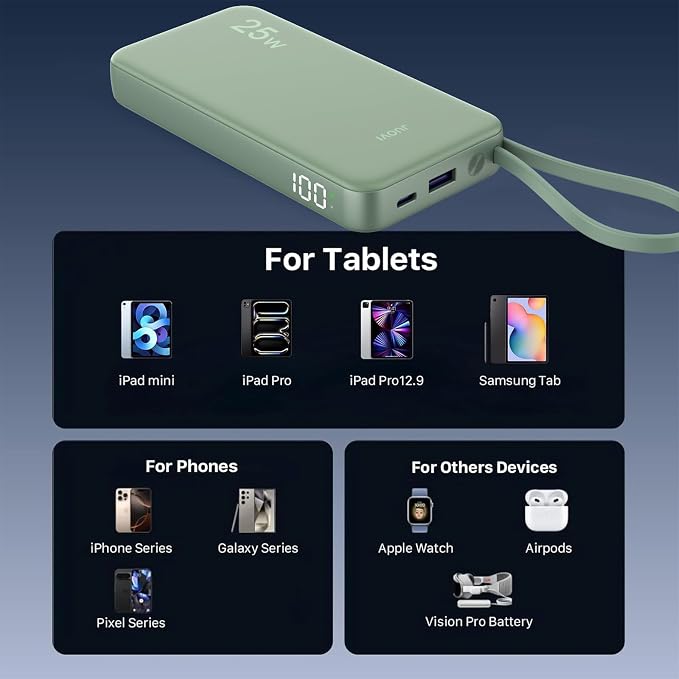 JUOVI 25W Portable Charger 10000mah Power Bank Built-in USB-C Cable | Battery Pack with LED Display, Portable Phone Charger for iPhone 17 16 15 14 Samsung S24 S23 iPad Tablets