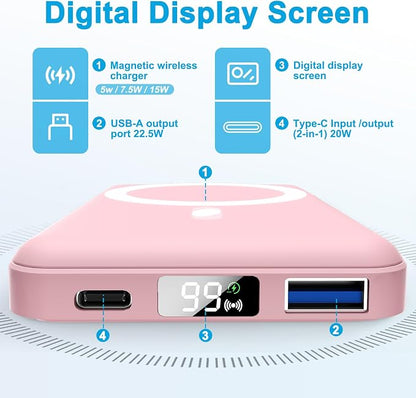 AOGUERBE for Magsafe Portable Charger, 10000mAh Magnetic Power Bank PD 22.5W Fast Charging Wireless Battery Pack with LED Display for iPhone 17/16/15/14/13/12 Series-Pink