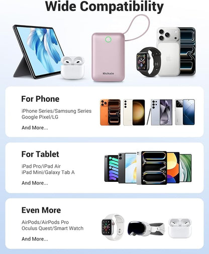 Hichain Portable Charger 35W 20000mAh Power Bank with Dual in Cables Pink | Fast Charging Battery Pack Compact Battery Bank with Digital Display for iPhone Android Portable Phone Charger