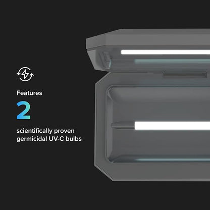 PhoneSoap Basic Cell Phone UV Light Sanitizer Box | Patented and Clinically Proven 360 Degree UV Light Sanitizer | (White)