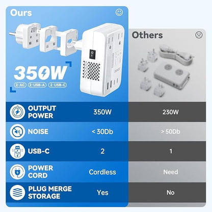 DOACE 350W Travel Voltage Converter US to Europe 220V to 110V Converter for Curling Iron Straightener Converter for European Travel 4 USB Charging Universal Power Plug Adapter UK/AU/US/EU, White