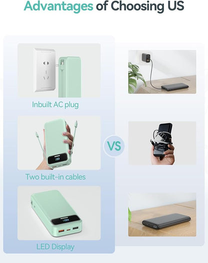 20000mAh Lightweight-Portable-Charger-Power-Bank with Built-in Cables and AC Wall Plug, PD20W USB-C Fast Charging Battery Pack, LED Display External Travel Phone Charger for All iPhone,Samsung,Android
