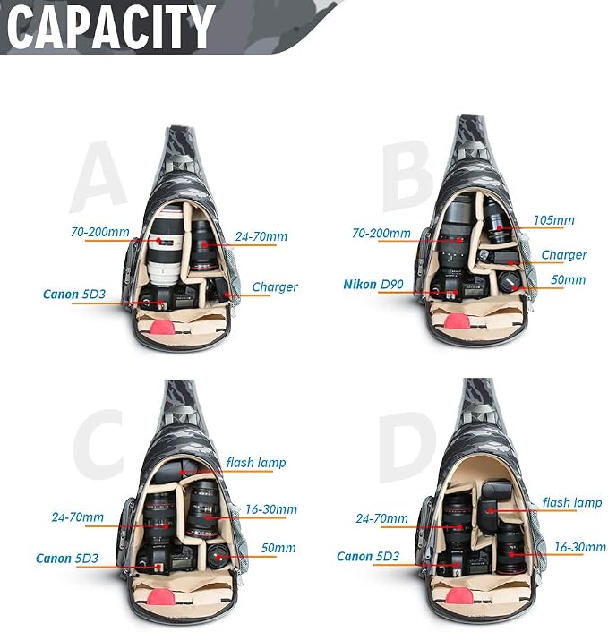 Camera Bag Waterproof Camera Sling Backpack with Rain Cover Outdoor Travel Backpack Camera Case for Laptop Canon Nikon Sony Pentax DSLR Cameras, Lens, Tripod and Accessories (Camouflage)