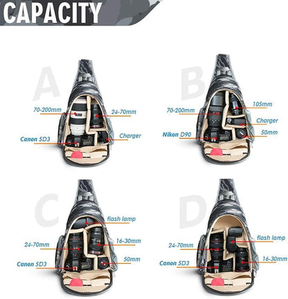 Camera Bag Waterproof Camera Sling Backpack with Rain Cover Outdoor Travel Backpack Camera Case for Laptop Canon Nikon Sony Pentax DSLR Cameras, Lens, Tripod and Accessories (Camouflage)