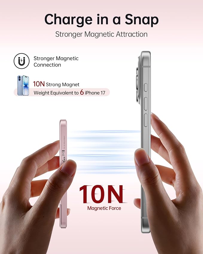 iWALK Magsafe Portable Charger 5,000mAh, Ultra-Slim Magnetic Wireless Power Bank with LED Display, PD 20W USB-C Fast Charging Battery Pack, Compatible with iPhone 17/17 Pro/16/15/14/13 Series, Pink