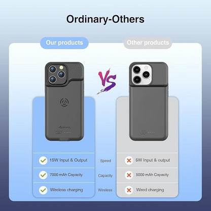 Alpatronix Battery Case for iPhone 15 Pro & 15, Portable Strong Slim Protective Extended Charger Cover, 15W Fast Charging, 7000mAh Wireless Charging Case, Apple Pay, CarPlay (BX15) –Black