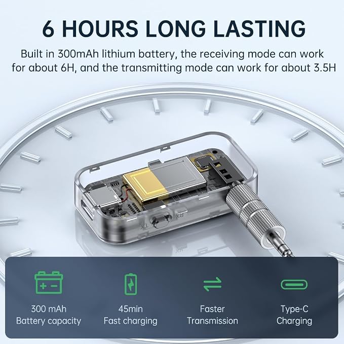 Premium Pro Bluetooth 5.3 Transmitter Receiver,2-in-1 Wireless Transmitter for TV/Headphones,Gym,Bluetooth Receiver for Car/Home Stereo
