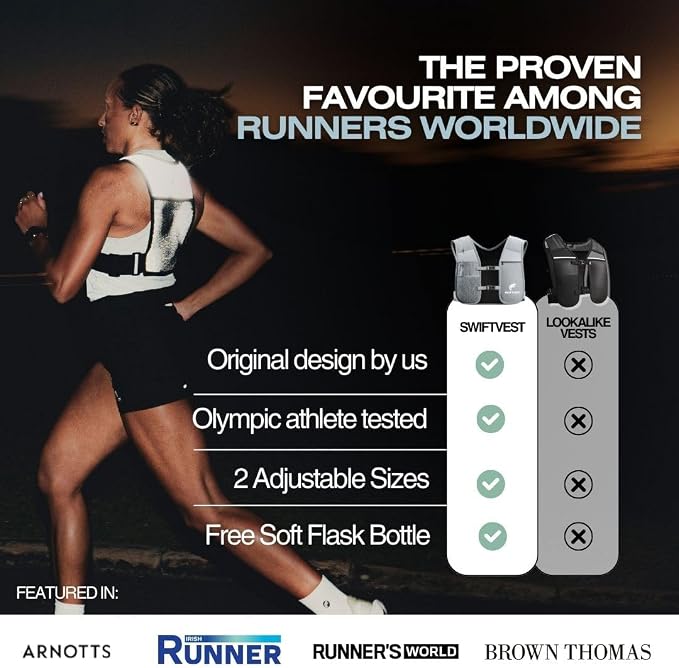 Running Phone Holder Vest with 500ml/17oz Water Bottle | Reflective Hydration Vest | Adjustable | Light | 6 Pockets for Running Accessories | Unisex