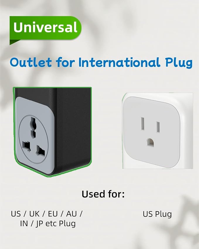 European Travel Plug Adapter, COOFINE 65W International Power Adapter with 2 PD USB C 2 USB Ports, Type E F Plug Adapter for US to Europe Spain Iceland German French, Europe Travel Essentials