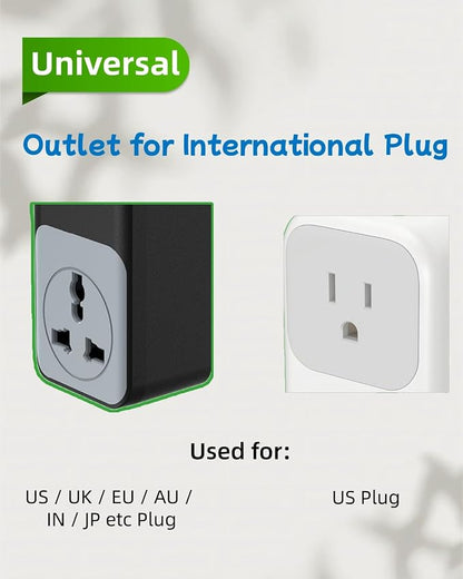 European Travel Plug Adapter, COOFINE 65W International Power Adapter with 2 PD USB C 2 USB Ports, Type E F Plug Adapter for US to Europe Spain Iceland German French, Europe Travel Essentials