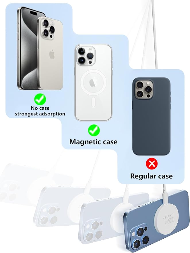Magnetic Wireless Charger for Apple iPhone 17/16/15/14/13/12/11/AirPods, 2-Pack Fast Charging Long Cable 10ft Magnet Pad & 2-Pack Type-c Charger Block, White