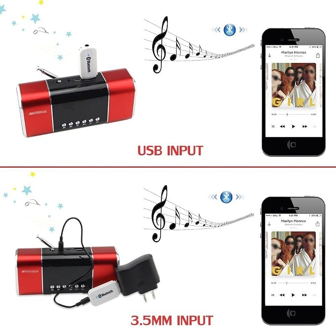 USB Bluetooth Receiver Adapter, Wireless Audio Adapter Car Kit Music Receiver for Home Stereo/Car Stereo Sound System Speakers with 3.5mm Cable.(Aux in) (Yet-M1)