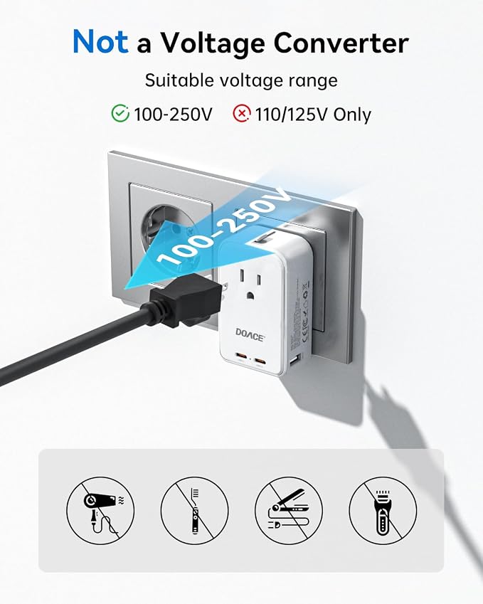 DOACE Pico 20W Travel Adapter, 5-Port Universal Power Adapter 1 AC, 2 USB C and 2 USB-A, International Plug Adaptor Worldwide for US to European UK Italy Spain New Zealand Over 200 Countries