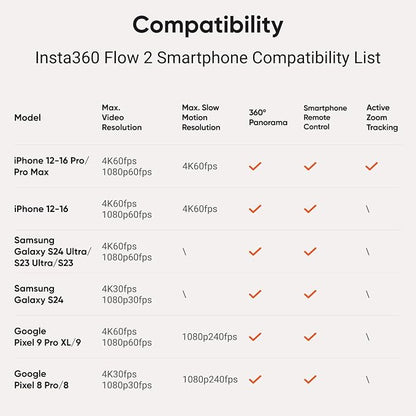Insta360 Flow 2 Grey - Foldable AI Gimbal for iPhone, AI Tracking, Multi-Person Tracking, Built-in Tripod/Selfie Stick, Remote Control, iPhone/Android Portable Stabilizer