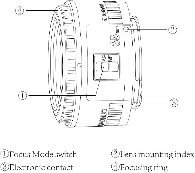 YONGNUO YN35mm F2 Lens 1:2 AF/MF Wide-Angle Fixed/Prime Auto Focus Lens for Canon EF Mount EOS Camera