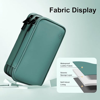 Portable Charger Organizer Travel Case Shockproof Power Bank Bag for Anker/Jackery/RAV/20000mAh Power Bank Leather Waterproof Electronic Case for PowerCore (Deep Green, Double Layer)