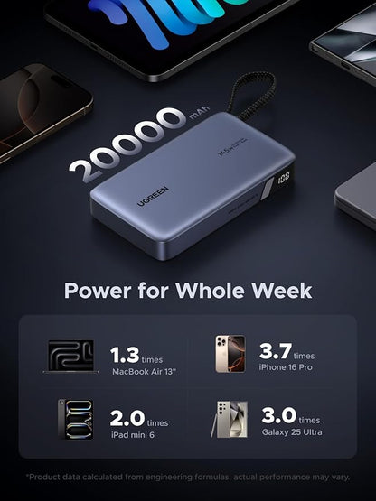 UGREEN Nexode Power Bank, 20000mAh 145W Laptop Portable Charger with Built-in USB-C Cable 72Wh Fast Charging Business Travel Battery Pack for MacBook Pro/Air/ipad/iPhone 17/Samsung S25/Dell/HP/Lenovo