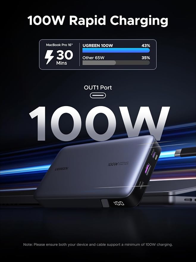 UGREEN 20000mAh 100W Power Bank, Nexode Portable Charger USB C 3-Port PD Fast Charging Battery Pack Digital Display for iPhone 17/16, MacBook, iPad, Galaxy S26 Ultra, Steam Deck, Dell XPS and More