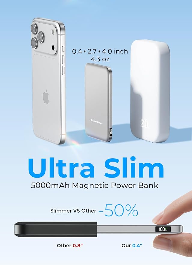 0.4" Ultra Slim Magnetic Portable Charger, 50% Smaller 5000mAh Power Bank with LED Display, Fast Charging Wireless Battery Pack, Travel Essential MagSafe Compatible Charger for iPhone 17/16/15 - Gray