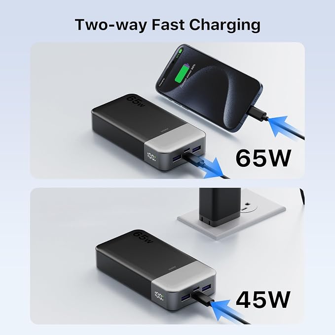 Portable Charger 65W Power Bank 20000mAh Compact USB C Laptop Power Bank Fast Charging Battery Pack for Laptop MacBook Dell XPS iPad Tablet Steam Deck iPhone 17/16/15/14 Series Samsung and More
