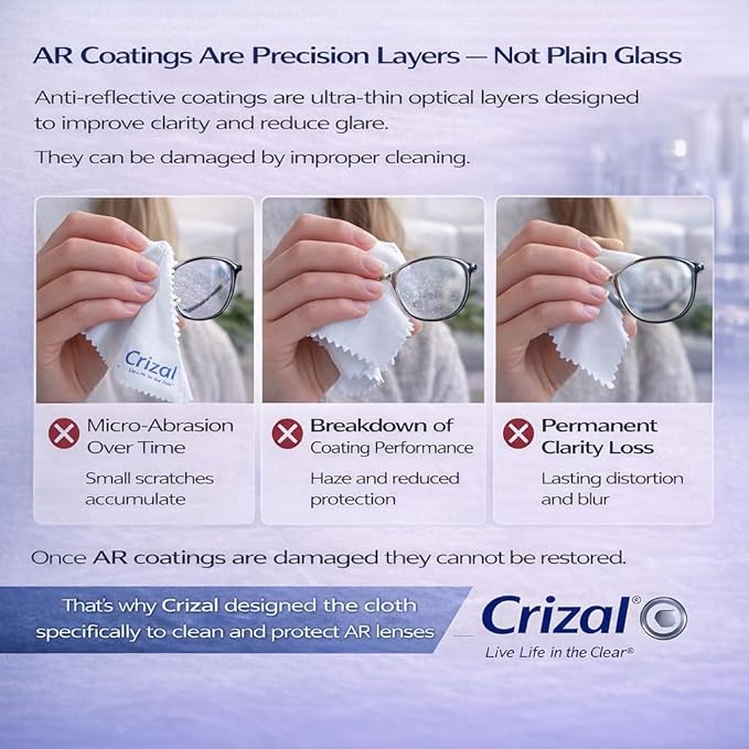 Lens Cleaning Kit – 3 Cloths +3 Solutions – Designed & Tested for AR-Coated Lenses – Complete AR Lens Care System
