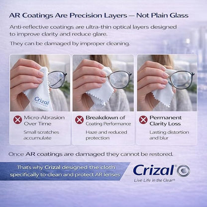 Lens Cleaning Kit – 3 Cloths +3 Solutions – Designed & Tested for AR-Coated Lenses – Complete AR Lens Care System